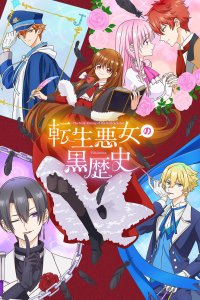  Тёмное прошлое перевоплощённой злодейки (2025) 